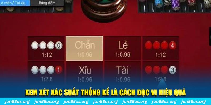 vvvwin88 xổ số miền trung thứ bảy