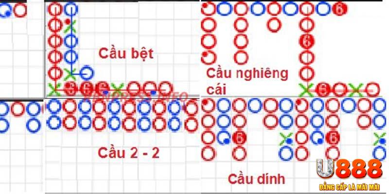 vvvwin88 xổ số hà nội hôm nay